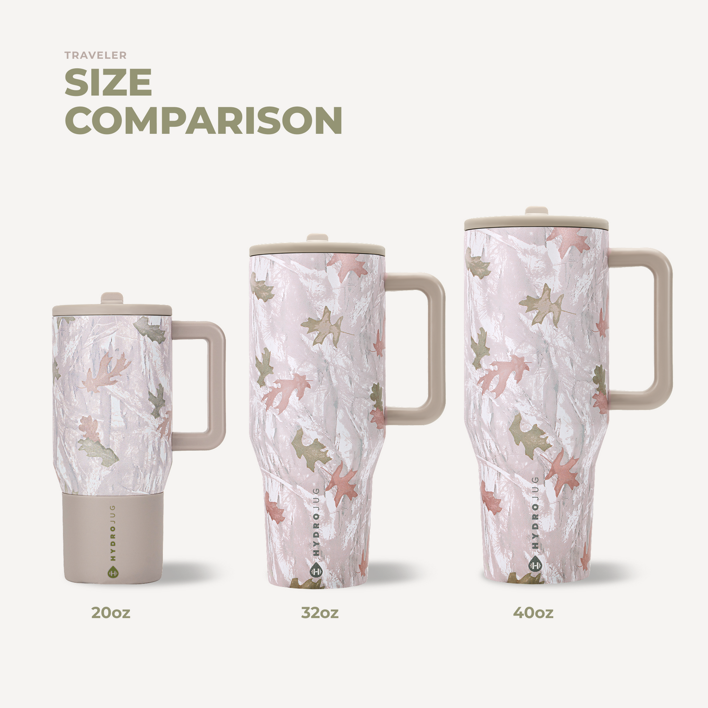 camo-32oz-946ml-l2 TRVL32-Camo-4-WPI.png
