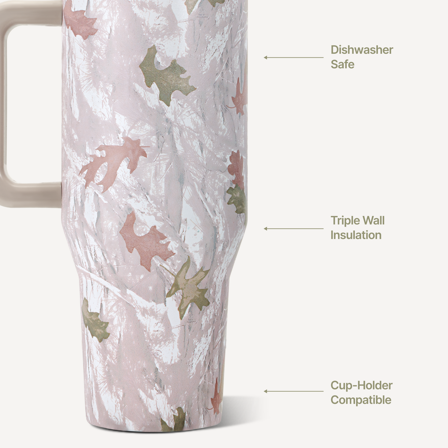 camo-32oz-946ml-l2 TRVL32-Camo-3-WPI.png