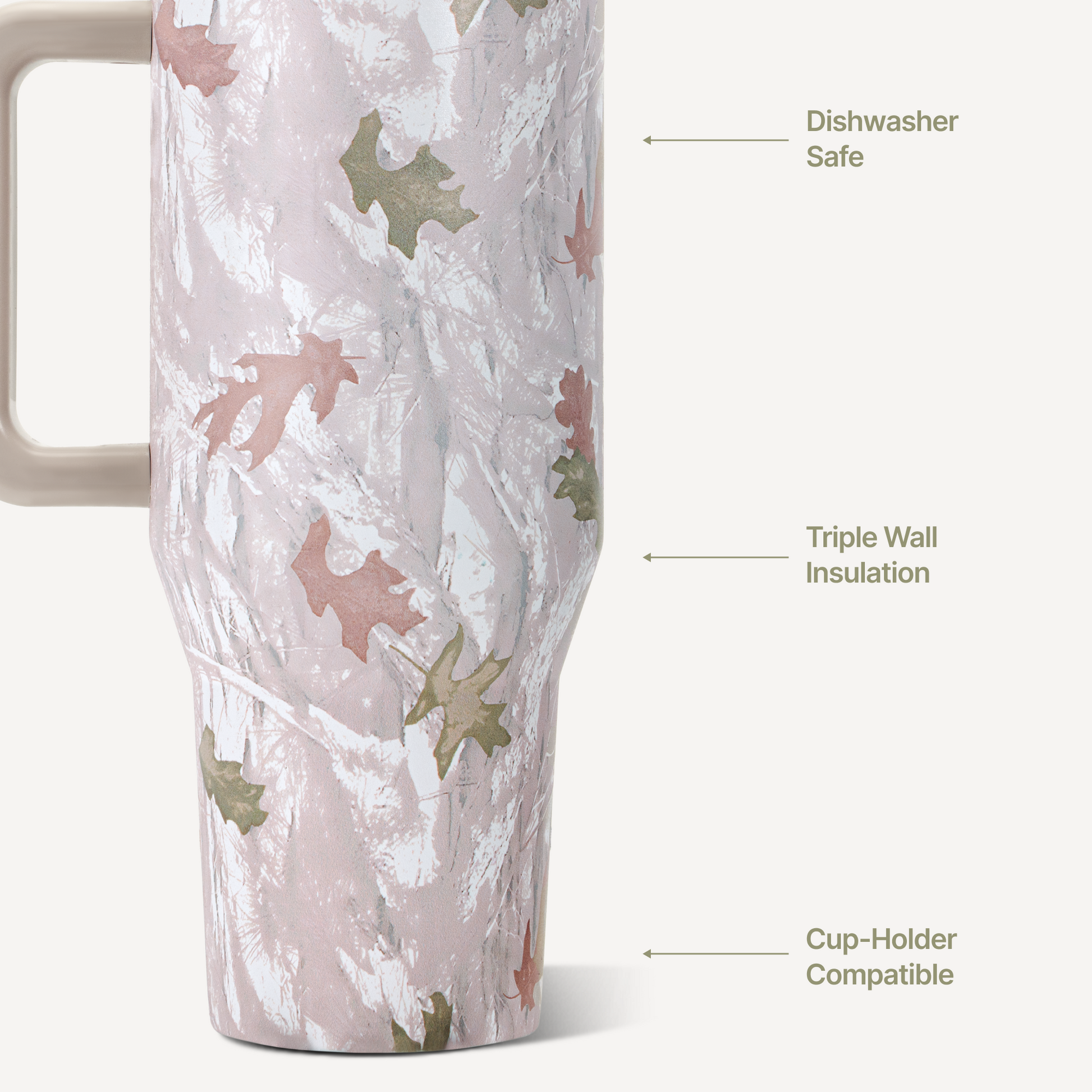 camo-32oz-946ml-l2 TRVL32-Camo-3-WPI.png