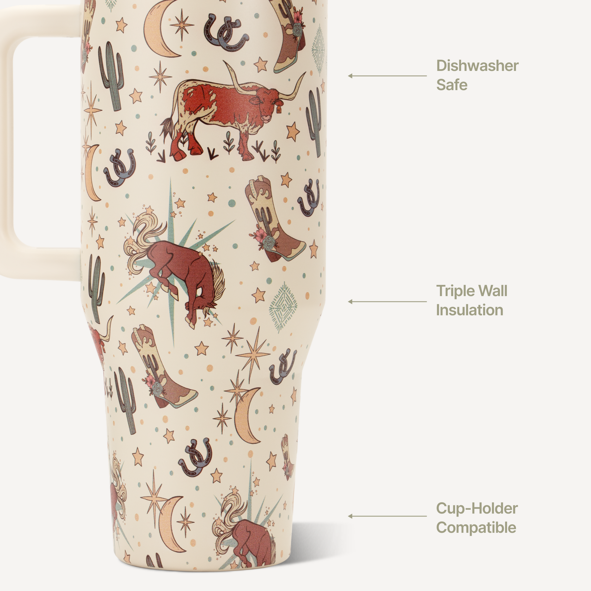 rodeo-32oz-946ml-i5 TRVL32-Rodeo-3-WPI.png
